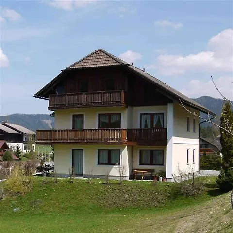 Kupfer * Göstling an der Ybbs